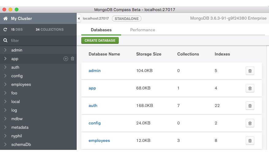 MongoDB Courses Pretoria