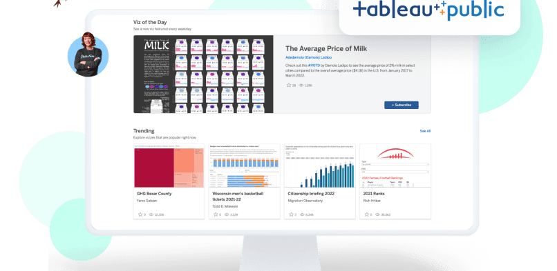 Tableau Software Courses