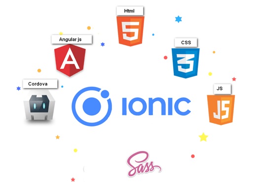 Ionic Courses Durban