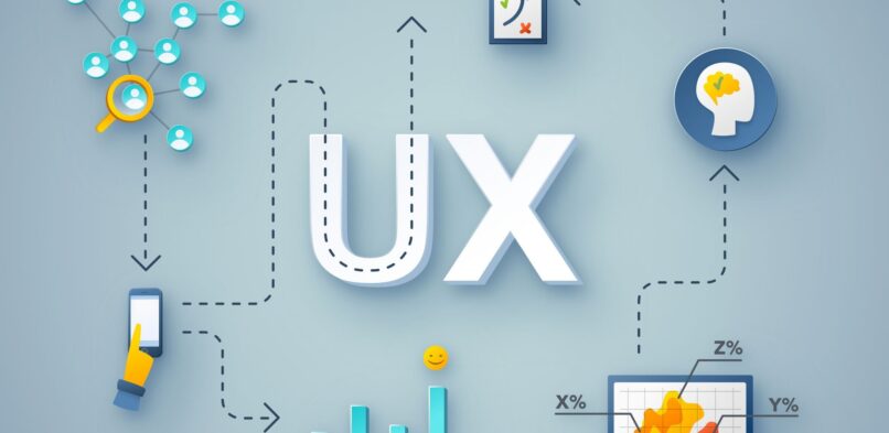 UX Courses Johannesburg