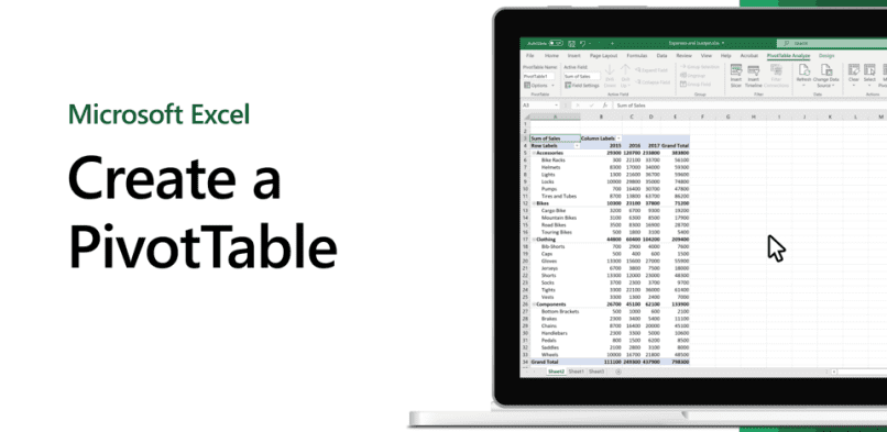 Pivot Table Courses South Africa