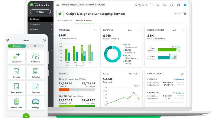 QuickBooks Courses South Africa