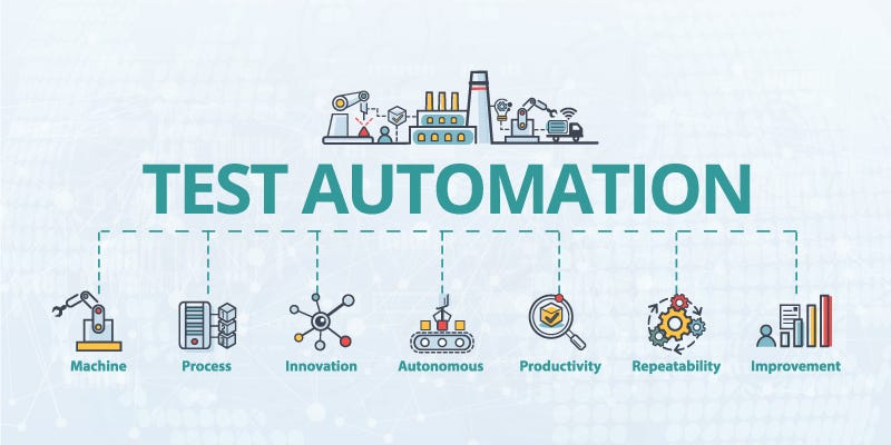 Test Automation Courses South Africa | CT-TAS | School of IT